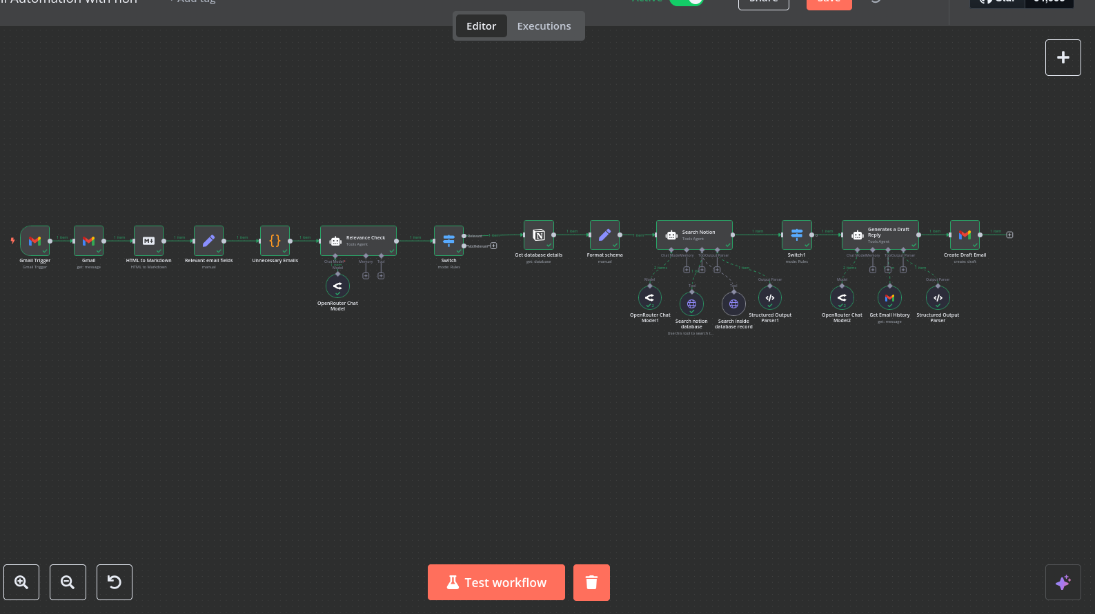 Email Manager with AI